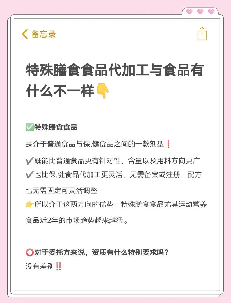 食品代加工：行业动态与市场趋势